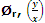 1693_Algebraic Curves Asymptotes1.png